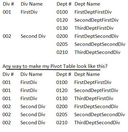 Topic: Updating fields in a junction table @ AskWoody